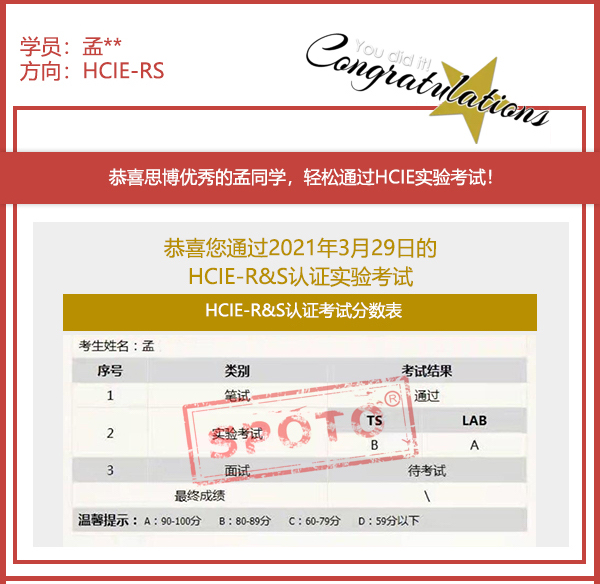 2021.03.29ϲ˼ͬѧ PASS HCIE R&S LABԣIE ȶУ