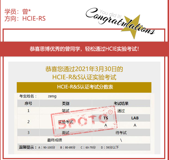 2021.03.30ϲ˼ͬѧ PASS HCIE R&S LABԣIE ȶУ