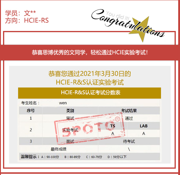2021.03.30ϲ˼ͬѧ PASS HCIE R&S LABԣIE ȶУ