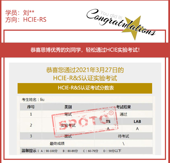 2021.03.27ϲ˼ͬѧ PASS HCIE R&S LABԣIE ȶУ