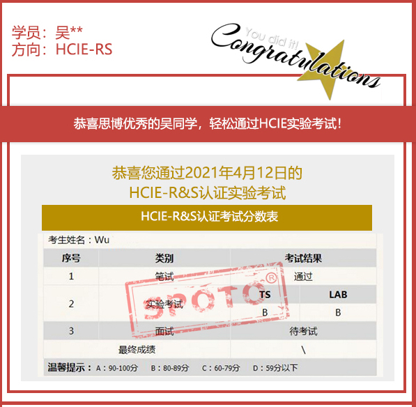 2021.04.12ϲ˼ͬѧ PASS HCIE R&S LABԣIE ȶУ