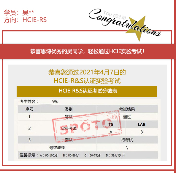 2021.04.07ϲ˼ͬѧ PASS HCIE R&S LABԣIE ȶУ