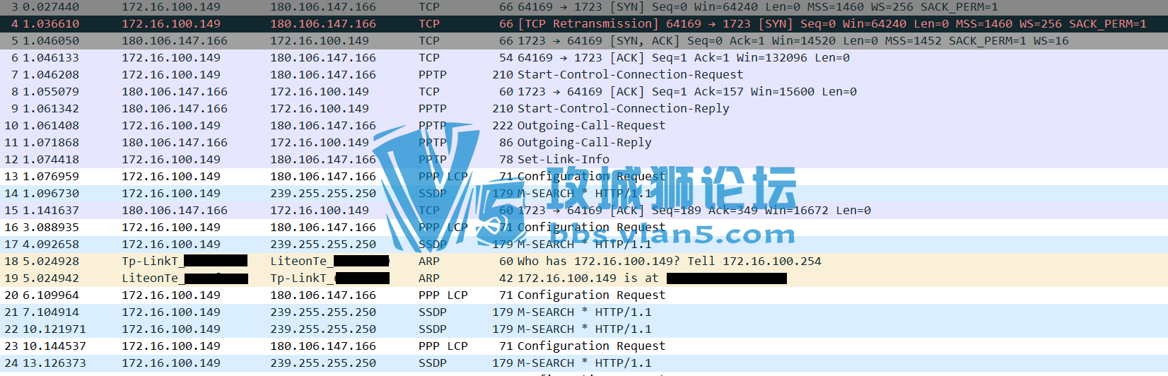 PPTP�޷�ͨ������AP,����ֱ��PASS