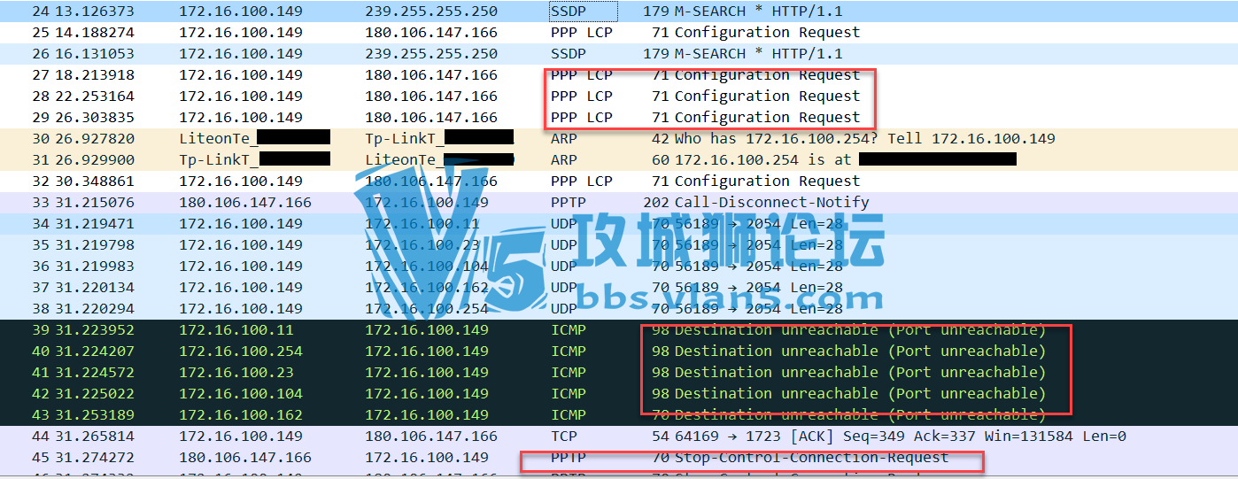 PPTP�޷�ͨ������AP,����ֱ��PASS