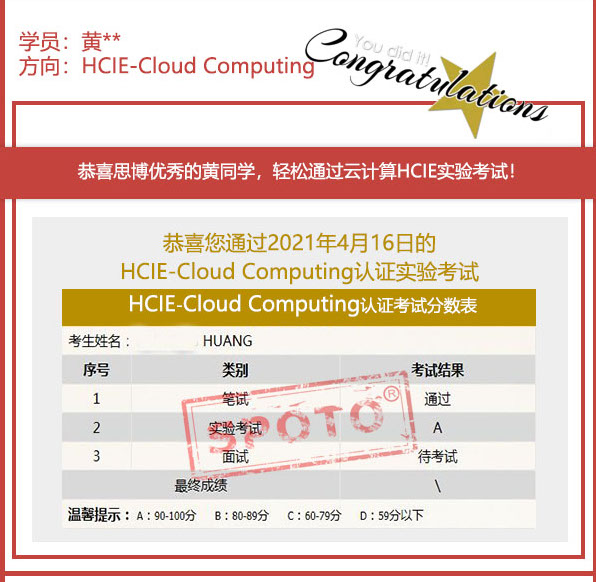 2021.04.16ϲ˼ͬѧ PASS HCIE R&S LABԣIE ȶУ