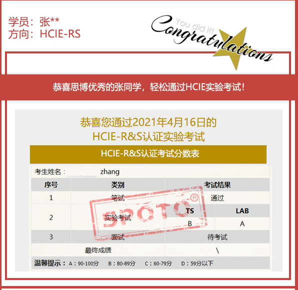 2021.04.16ϲ˼ͬѧ PASS HCIE R&S LABԣIE ȶУ