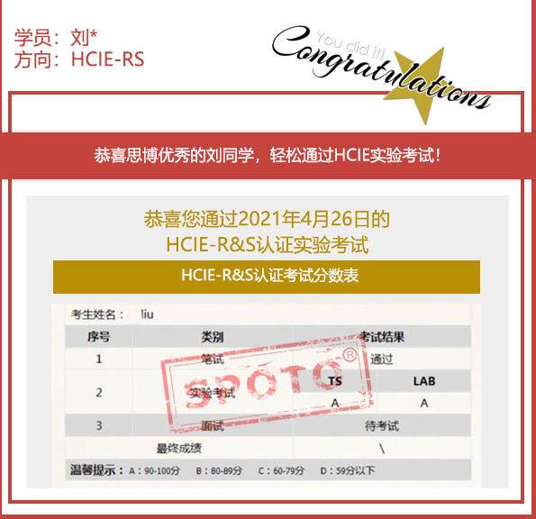 2021.04.26ϲ˼ͬѧ PASS HCIE R&S LABԣIE ȶУ