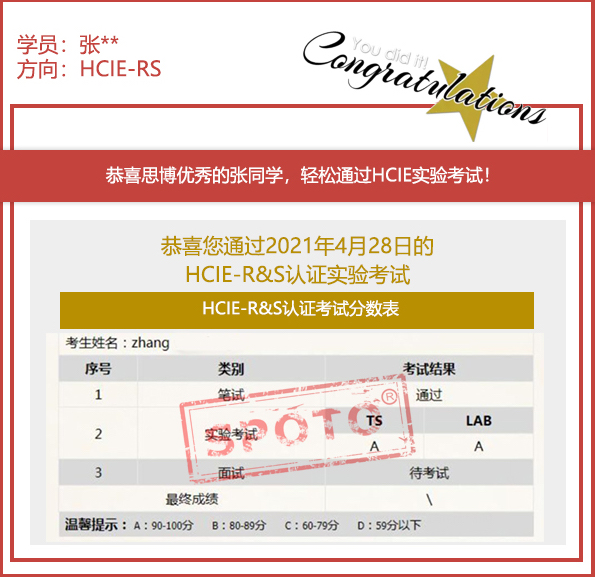 2021.04.28ϲ˼ͬѧ PASS HCIE R&S LABԣ5IEսУ