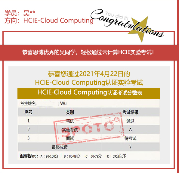 2021.04.22ϲ˼ͬѧ PASS HCIE Ƽ LABԣ5IEսУ