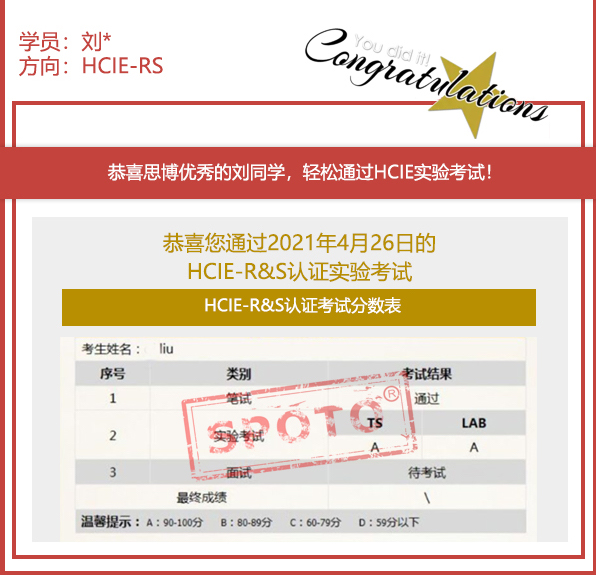 2021.04.26ϲ˼ͬѧ PASS HCIE R&S LABԣ5IEսУ