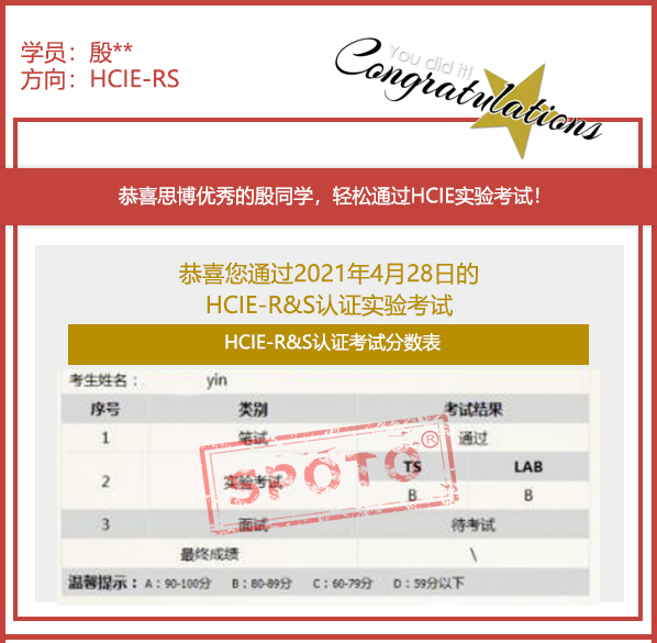2021.04.28ϲ˼ͬѧ PASS HCIE R&S LABԣ5IEսУ