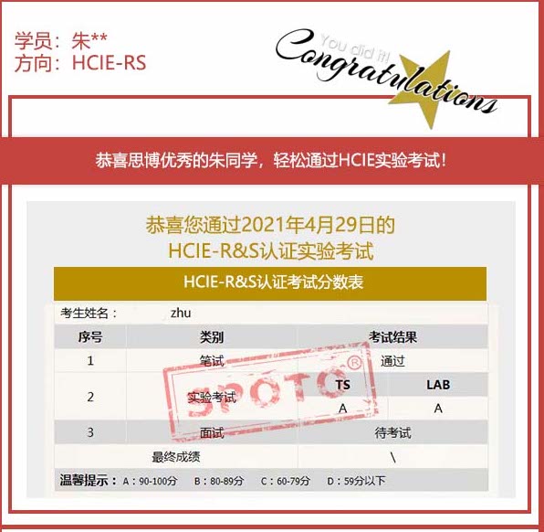 2021.04.30ϲ˼ͬѧ PASS HCIE R&S LABԣ5IEսУ