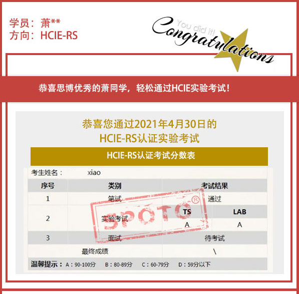 2021.04.30ϲ˼ͬѧ PASS HCIE R&S LABԣ5IEսУ