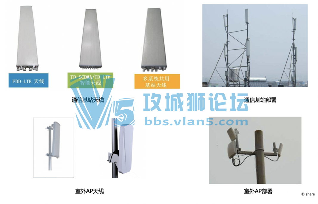��SPOTO���������缼��ר�⣺Wi-Fi6��5G֮ս�����