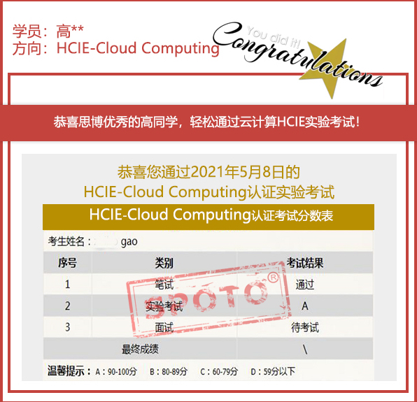 2021.05.08ϲ˼ͬѧ PASS HCIE R&S LABԣ5IEսУ