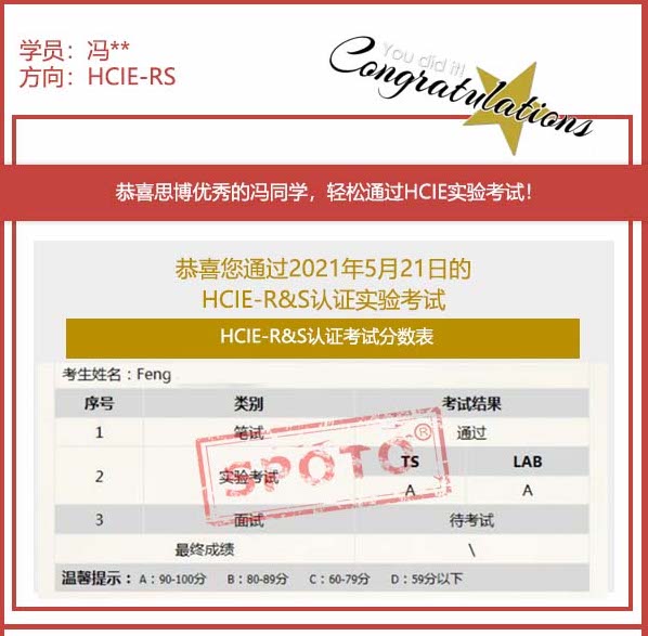 2021.05.21ϲ˼ͬѧ PASS HCIE RS Կԣ