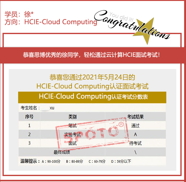 ˼硿2021.05.24ϲ˼ͬѧ PASS HCIE Ƽ LABԣ