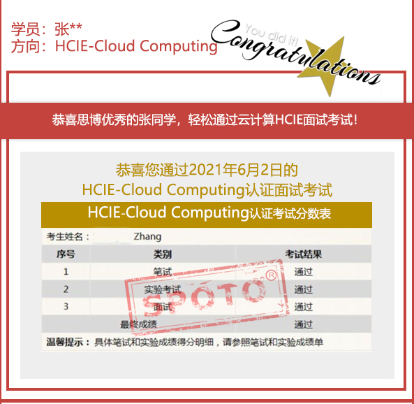 2021.06.02ϲ˼ͬѧ PASS HCIE Ƽ Կԣ