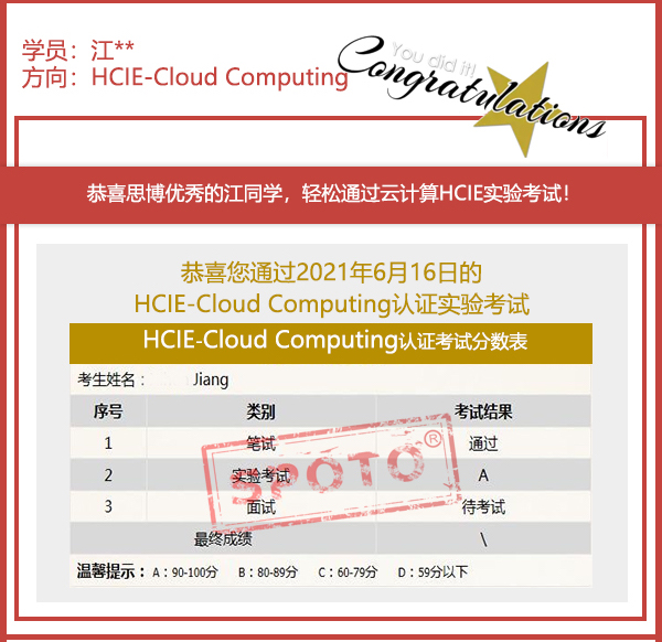 2021.06.16ϲ˼ͬѧ PASS HCIE ƼLABԣȡIE֤飡