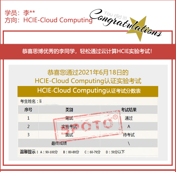 2021.06.18ϲ˼ͬѧ PASS HCIE ƼLABԣȡIE֤飡