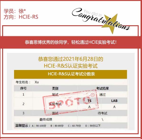 ˼硿2021.06.28˼ͬѧ PASS HCIE RS LABԣ