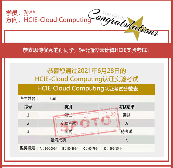 ˼硿2021.06.28˼ͬѧ PASS HCIE Ƽ Labԣ