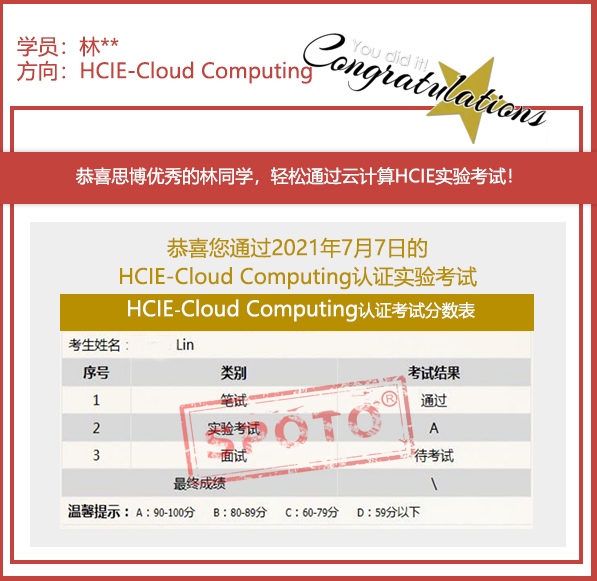 ˼硿2021.07.07˼ͬѧ PASS HCIE RS LABԣ