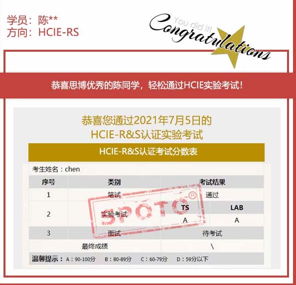 ˼硿2021.07.05˼ͬѧ PASS HCIE RS LABԣ