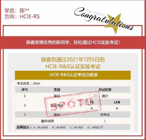 ˼硿2021.07.05˼ͬѧ PASS HCIE Ƽ LABԣ