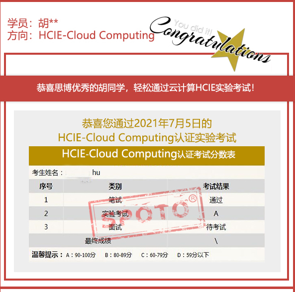 ˼硿2021.07.05˼ͬѧ PASS HCIE Ƽlabԣ