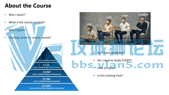 CCNA++��Ƶ�̳� ���۽��ʵ�� ���繤��ʦ���ŵĺý̳� Sean Ning