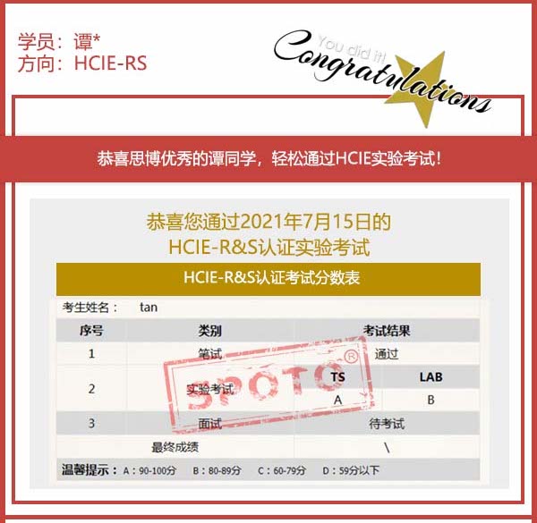 ˼硿2021.07.19˼̷ͬѧ PASS HCIE RS Labԣ