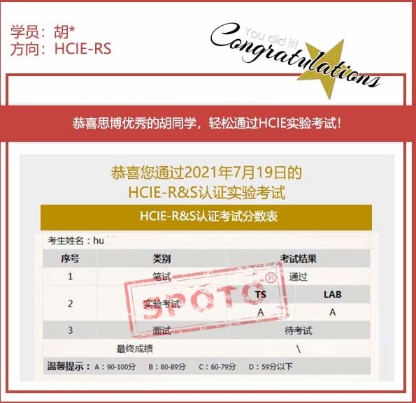 ˼硿2021.07.19˼ͬѧ PASS HCIE RS Labԣ