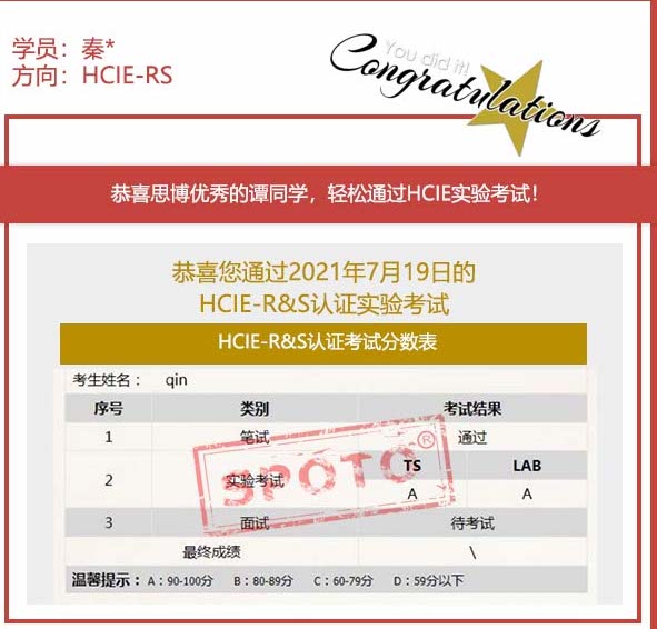˼硿2021.07.19˼ͬѧ PASS HCIE RS Labԣ