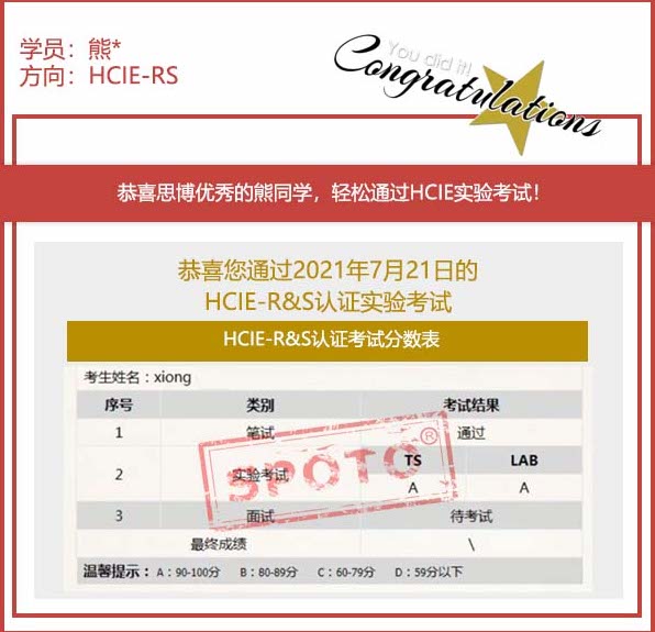 ˼硿2021.07.21˼ͬѧ PASS HCIE RS LABԣ