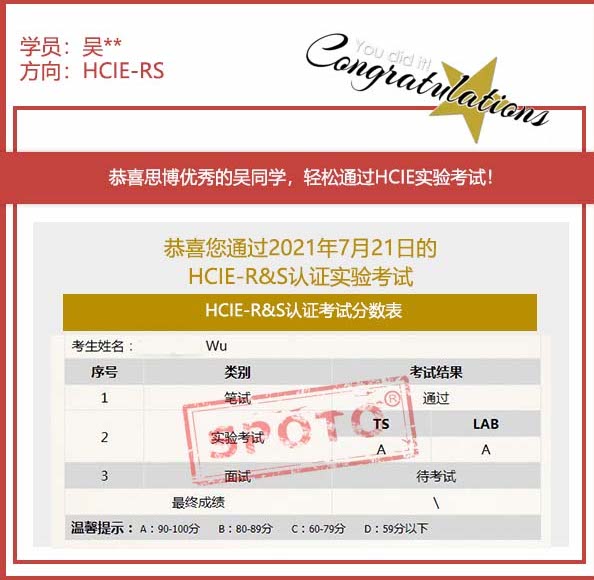 ˼硿2021.07.21˼ͬѧ PASS HCIE RS LABԣ