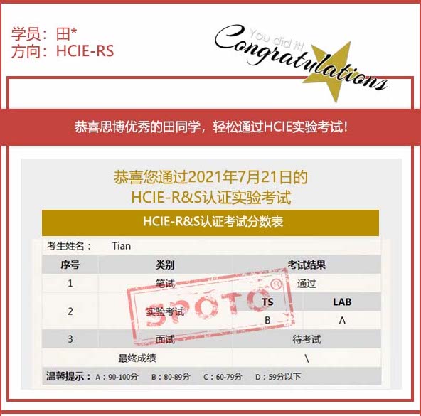 ˼硿2021.07.21˼ͬѧ PASS HCIE RS LABԣ