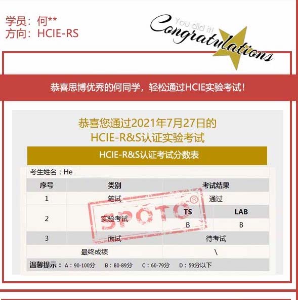 ˼硿2021.07.27˼ͬѧ PASS HCIE RS LABԣ