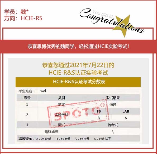 ˼硿2021.07.26˼κͬѧ PASS HCIE RS LABԣ