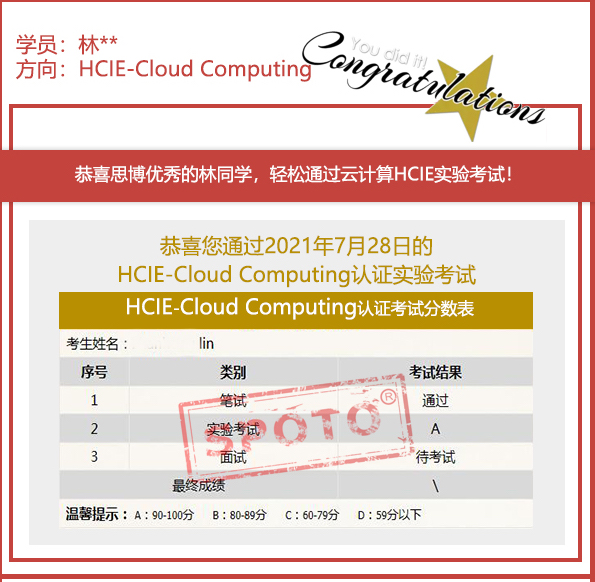 ˼硿2021.07.28˼ͬѧ PASS HCIE Ƽ LAB