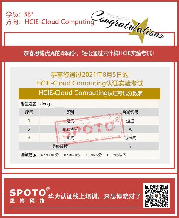 ˼硿2021.08.05˼ͬѧ PASS HCIE ƼRS LABԣ