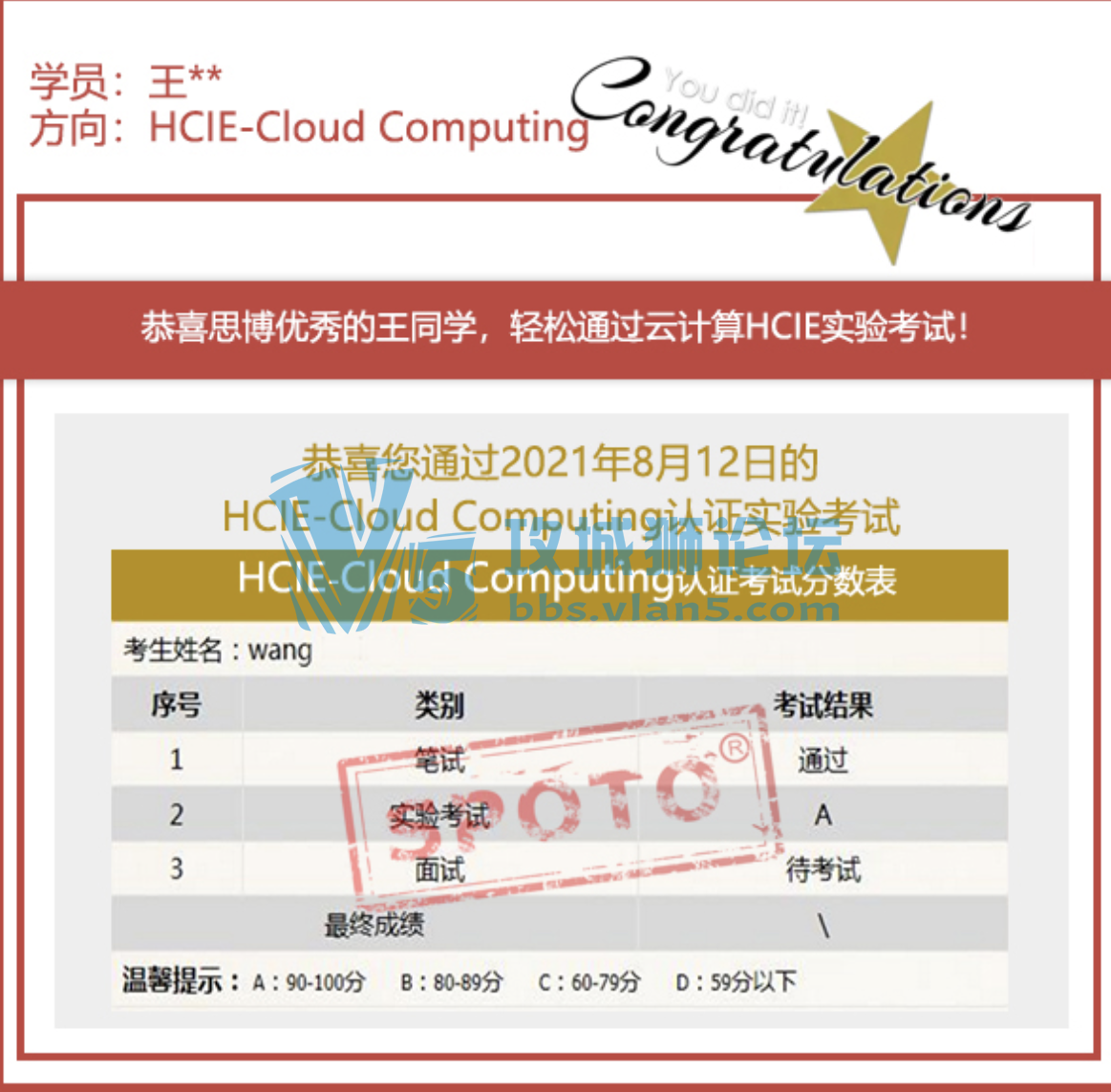 ˼硿2021.08.12˼־ͬѧ PASS HCIE Ƽ LABԣ