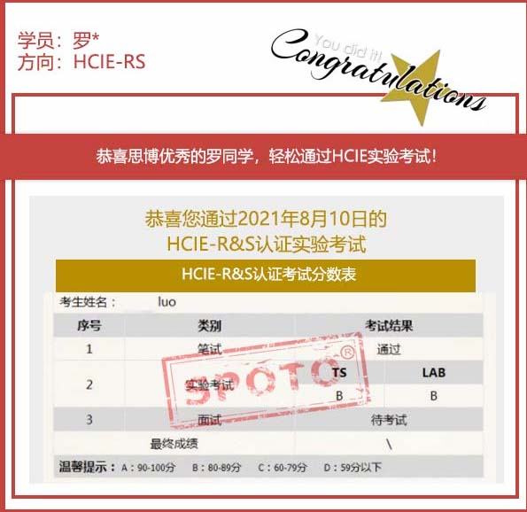 ˼硿2021.08.10˼ͬѧ PASS HCIE RS LABԣ