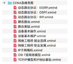 ��SPOTO˼�����硿CCNA��ѵ������ѧЩʲô��ͨ������ô������ν���ѡ��