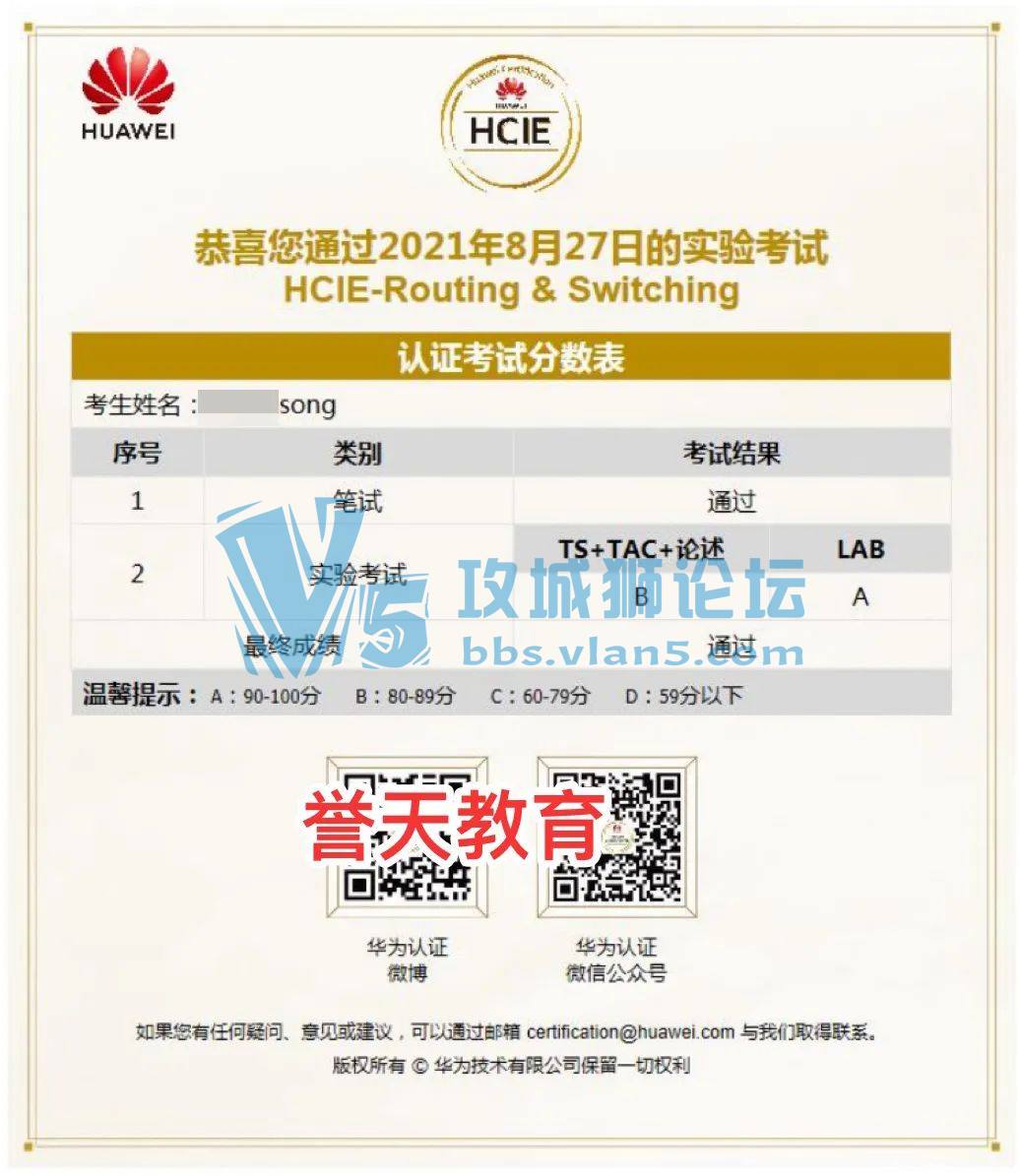 ͨ��HCIE-RS�°�ʵ�����ȷ���ƣ�����գ�
