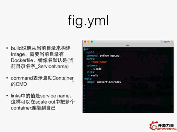 뿪_Dockerȫ׽̳ DockerѧϰƵ DockerʵսƵγ