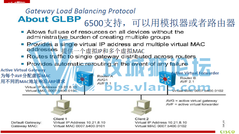 Ǭ����CCNP·�ɽ���pdf������� CCNP 2.0 SWITCH