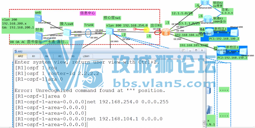 1000˹ģҵ Ƶѧϰ̳ vlan ospfϸ