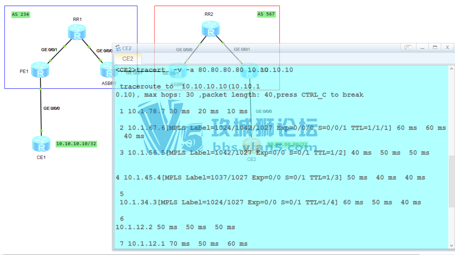 ̩��֪ʶ | ����MPLS-VPN����