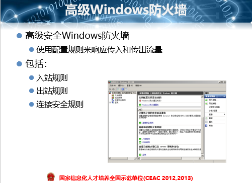 CEAC繤ʦlinux 8ԭPPT ɱ༭չҵ